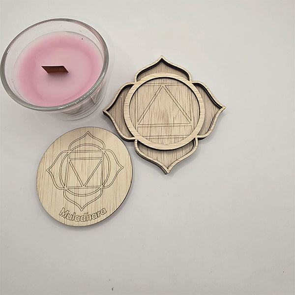 Muladhara